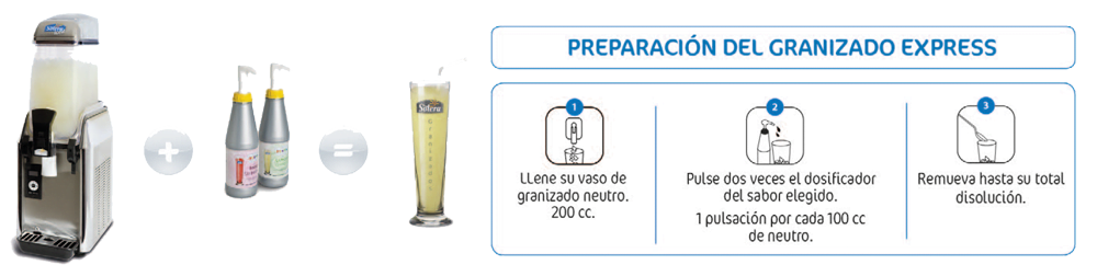 preparacion_granizaod